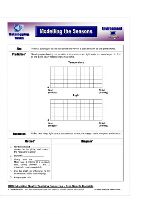 Practical Task Sheets 1