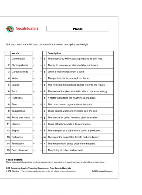 Science Literacy