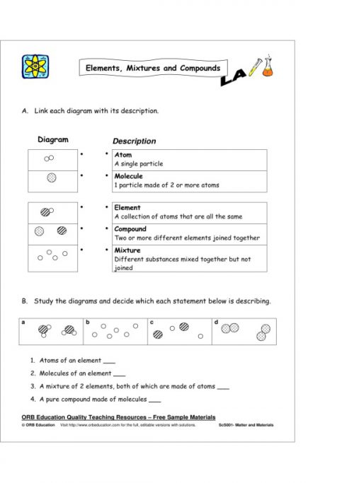 Matter and Materials - Image 6