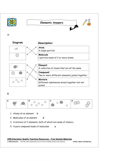 Matter and Materials - Image 11