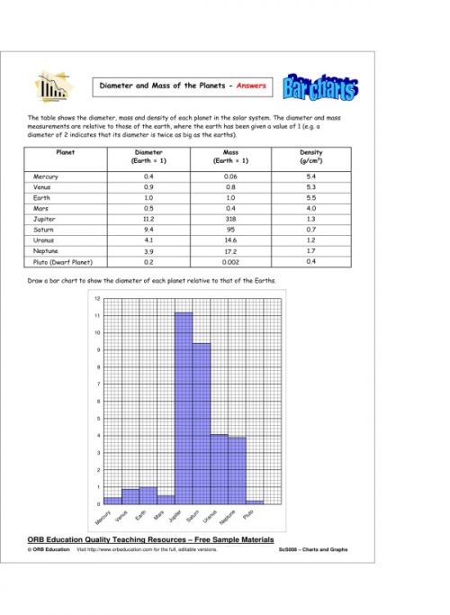 Charts and Graphs - Image 3