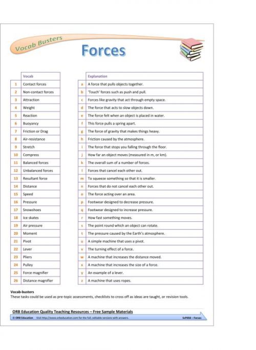 Forces (Yrs 7-8 Science Grab Bags) - Image 4